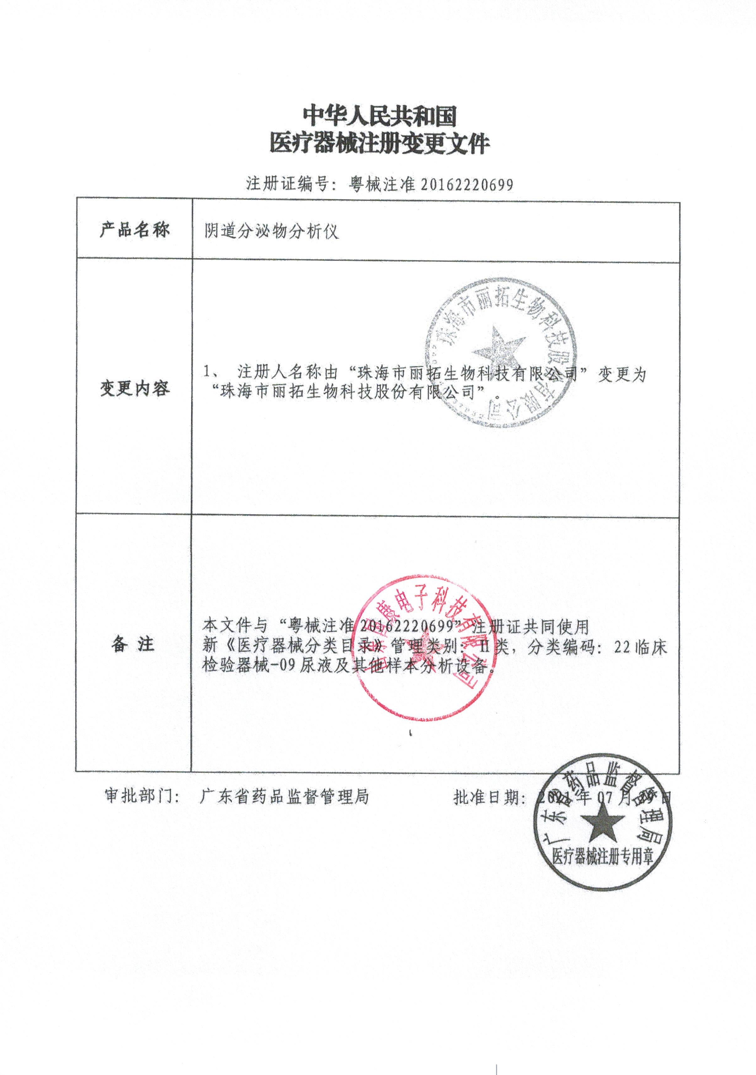 阴道分泌物91视频在线看（六联检LTS-V800）